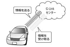 zzcn08ad014b