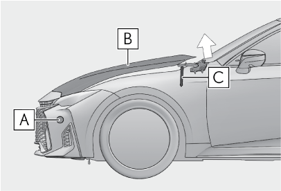 ポップアップフード | IS300h 2026.01～ 取扱説明書 | LEXUS