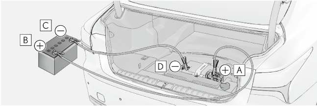 補機バッテリーがあがったときは | LS | LEXUS