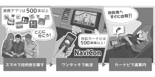 zzcn03aj001b