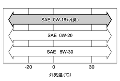 zzcv09ac030a