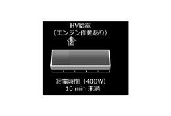 zzcv01ja268b